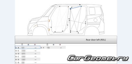 Toyota Tank  Toyota Roomy (M90# M91#) 2016-2020 (RH Japanese market) Body dimensions