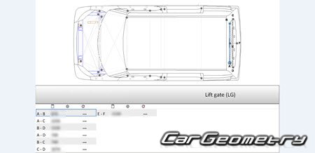 Toyota Tank  Toyota Roomy (M90# M91#) 2016-2020 (RH Japanese market) Body dimensions