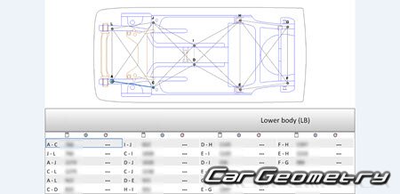Toyota Tank  Toyota Roomy (M90# M91#) 2016-2020 (RH Japanese market) Body dimensions
