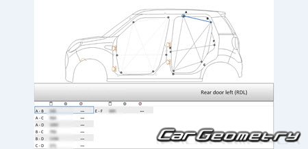 Daihatsu Cast (LA250S LA260S) 2016-2020 (RH Japanese market) Body dimensions