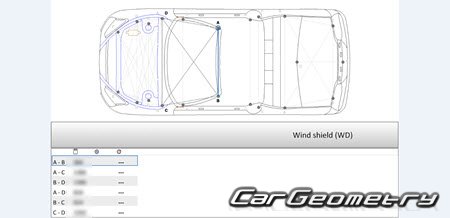   Daihatsu Copen (LA400K) 2014-2019 (RH Japanese market) Body dimensions