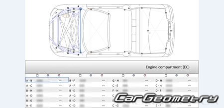   Daihatsu Copen (LA400K) 2014-2019 (RH Japanese market) Body dimensions