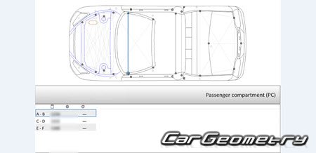   Daihatsu Copen (LA400K) 2014-2019 (RH Japanese market) Body dimensions