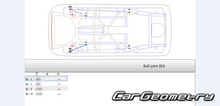   Daihatsu Copen (LA400K) 2014-2019 (RH Japanese market) Body dimensions