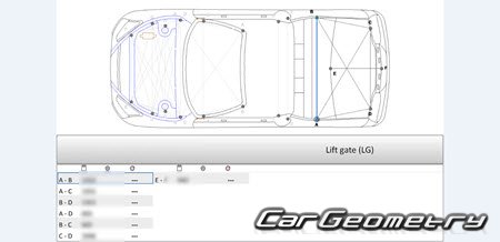   Daihatsu Copen (LA400K) 2014-2019 (RH Japanese market) Body dimensions