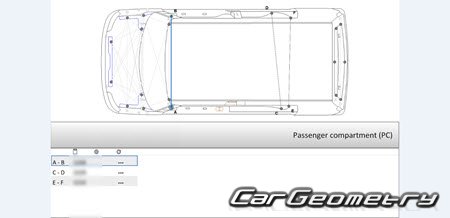 Subaru Chiffon (LA600F LA610F) 20162019 (RH Japanese market) Body dimensions