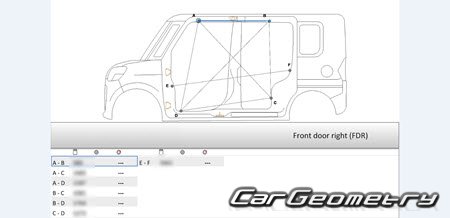 Subaru Chiffon (LA600F LA610F) 20162019 (RH Japanese market) Body dimensions