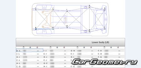 Subaru Chiffon (LA600F LA610F) 20162019 (RH Japanese market) Body dimensions
