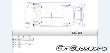 Subaru Chiffon (LA600F LA610F) 20162019 (RH Japanese market) Body dimensions