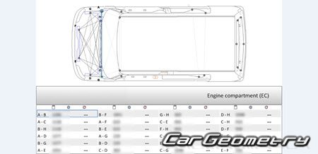 Subaru Chiffon (LA600F LA610F) 20162019 (RH Japanese market) Body dimensions