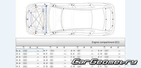 Honda Legend Hybrid (KC2) 2015-2021 (RH Japanese market) Body dimensions