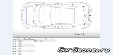 Mitsubishi Dignity & Proudia (Y51) 2012-2016 (RH Japanese market) Body dimensions