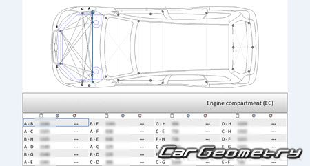 Subaru Forester (SJG SJ5) 2012-2018 (RH Japanese market) Body dimensions