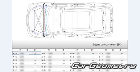 Nissan Note (E12) 2016-2020 (RH Japanese market) Body dimensions