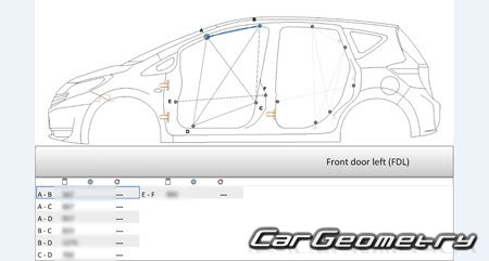 Nissan Note e-POWER (E12) 20162020 (RH Japanese market) Body dimensions