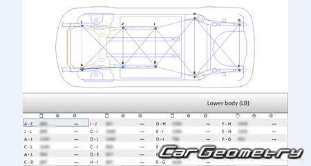 Nissan Note e-POWER (E12) 20162020 (RH Japanese market) Body dimensions