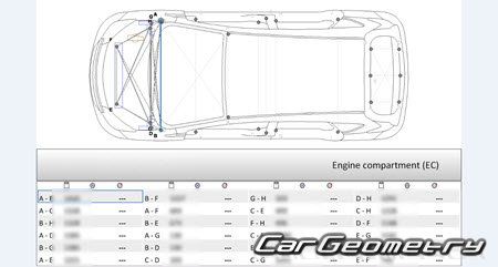 Nissan Note e-POWER (E12) 20162020 (RH Japanese market) Body dimensions