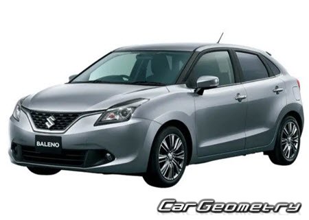   Suzuki Baleno 2015-2021,    ,    Suzuki Baleno