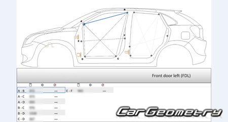 Suzuki Baleno (WB32S WB42S) 2015-2021 (RH Japanese market) Body dimensions