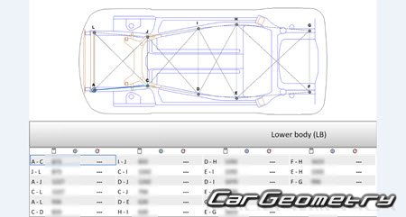 Suzuki Baleno (WB32S WB42S) 2015-2021 (RH Japanese market) Body dimensions