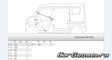 Mitsubishi Minicab & Town Box 2015-2021 (RH Japanese market) Body Repair Manual