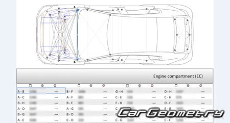   Xiaomi SU7 (CN)  2023 Body Repair Manual