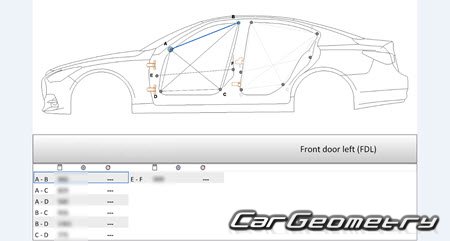 Infiniti Q50 (V37) 2013-2020 (2WD  AWD) Body Repair Manual