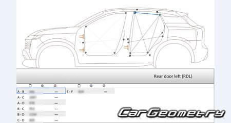   Nissan Kicks (P16) 2024-2028 Body Repair Manual