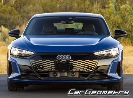 Кузовные размеры Audi E-Tron GT (F83) 2021-2027, Размеры кузова Ауди e-tron ГТ Кузовные размеры Audi E-Tron GT (F83) 2021-2027, Размеры кузова Ауди e-tron ГТ