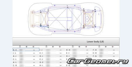 Audi E-Tron GT (F83) 2021-2027 Body Repair Manuals Audi E-Tron GT (F83) 2021-2027 Body Repair Manuals