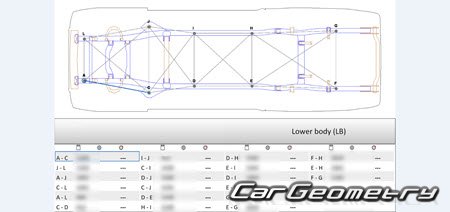   Toyota Tundra (VXKA7# VXKH7#) 2022-2027 Collision Repair Manual