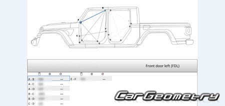   Jeep Gladiator (JT) 2020-2026