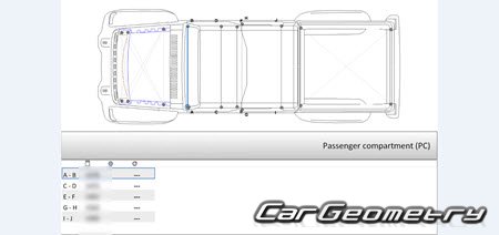   Jeep Gladiator (JT) 2020-2026