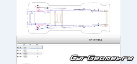   Jeep Gladiator (JT) 2020-2026