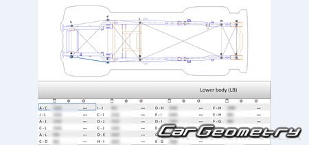   Jeep Gladiator (JT) 2020-2026