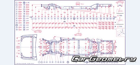 Jeep Wagoneer L & Grand Wagoneer L (WS) 2023-2030 Body dimensions