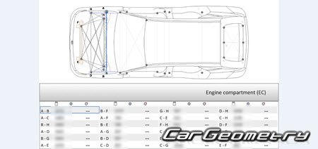   Hyundai Tuscon HEV PHEV (NX4) 2021-2027 Body dimensions