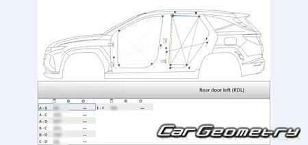   Hyundai Tuscon HEV PHEV (NX4) 2021-2027 Body dimensions
