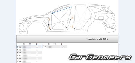   Hyundai Tuscon HEV PHEV (NX4) 2021-2027 Body dimensions