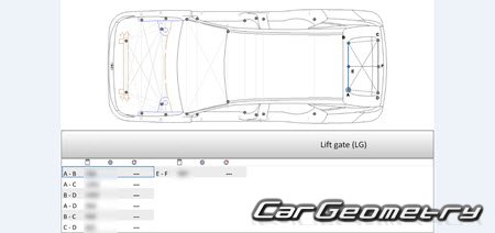   Hyundai Tuscon HEV PHEV (NX4) 2021-2027 Body dimensions