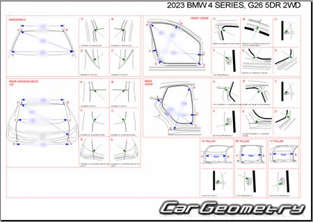   BMW 4 Series (G26) Grand Coupe 2021-2027