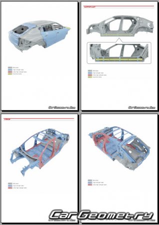   Kia EV6 GT (CV) 2024-2028 Body Repair Manual