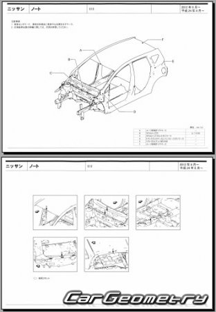 Nissan Note (E12) 2012-2016 (RH Japanese market) Body dimensions