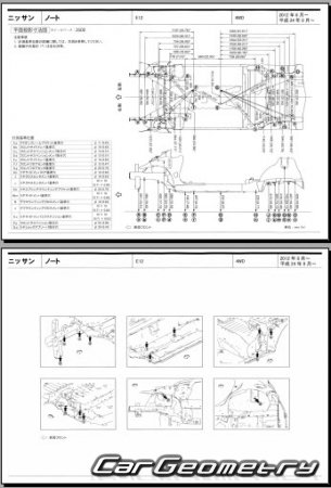 Nissan Note (E12) 2012-2016 (RH Japanese market) Body dimensions