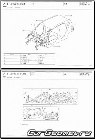 Nissan Note (E12) 2016-2020 (RH Japanese market) Body dimensions
