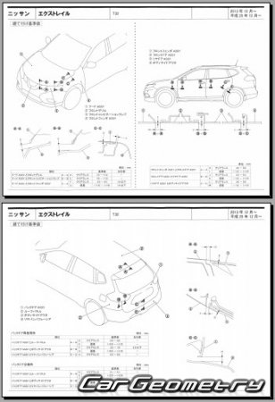 Nissan X-Trail (T32) 2013-2022 (RH) Body Repair Manual