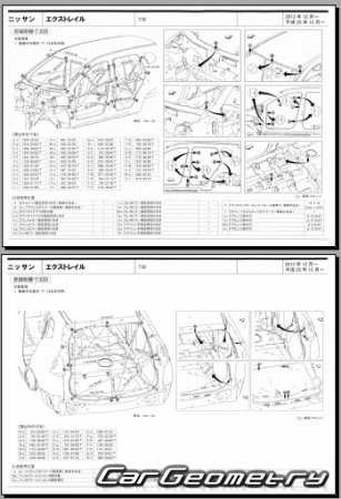 Nissan X-Trail (T32) 2013-2022 (RH) Body Repair Manual