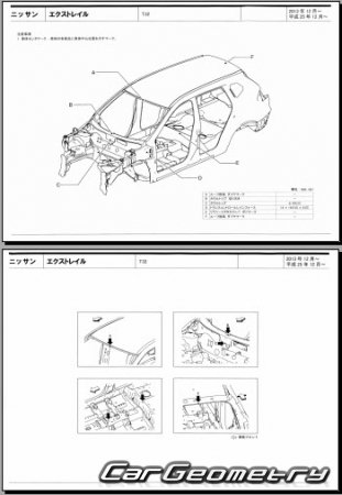 Nissan X-Trail (T32) 2013-2022 (RH) Body Repair Manual