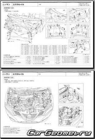 Nissan X-Trail (T32) 2013-2022 (RH) Body Repair Manual