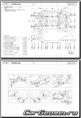 Nissan X-Trail (T32) 2013-2022 (RH) Body Repair Manual
